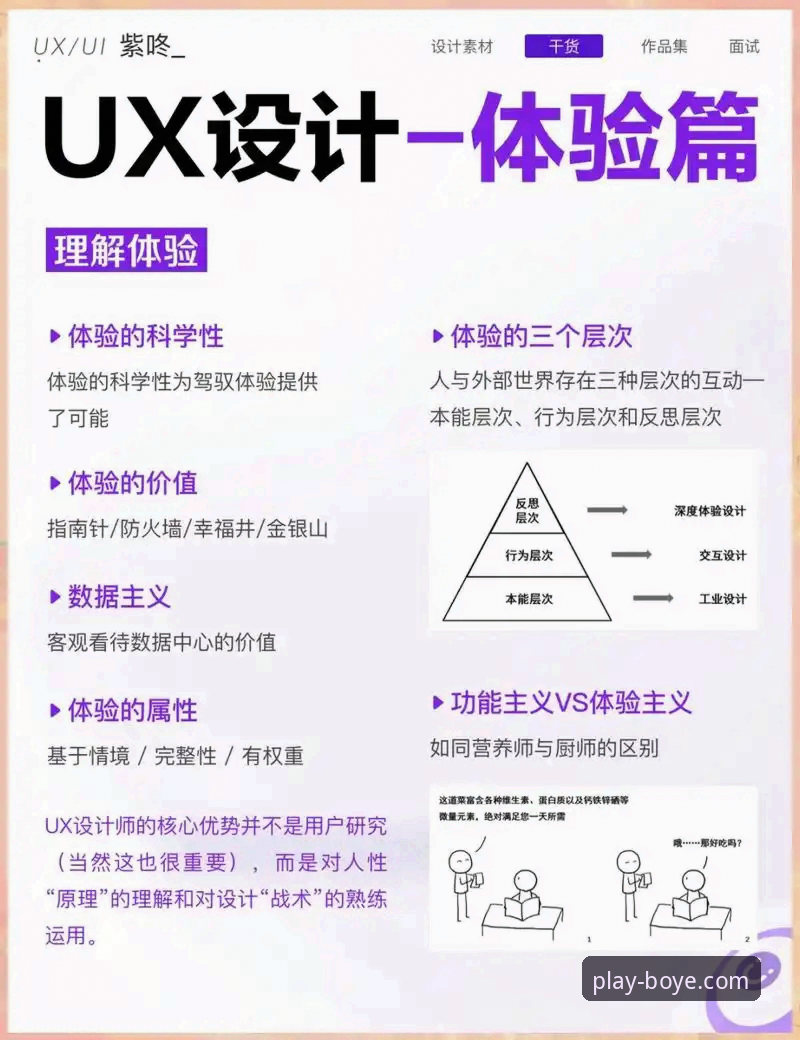 博业娱乐iOS版对比实用指南：深度解析平台特性与用户体验