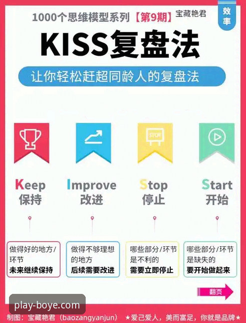 足总杯关键战复盘与高清观赛平台操作教程