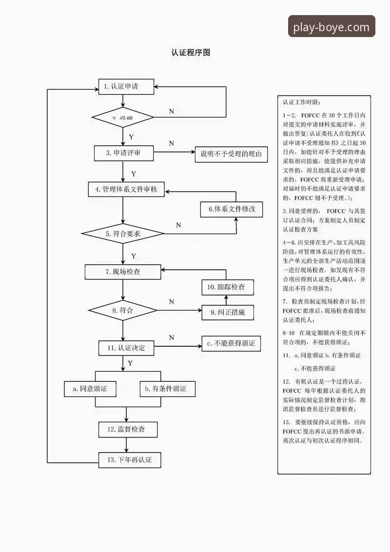 博业娱乐平台官方客户端获取与安装全流程操作教程