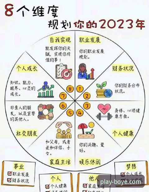 解决“博业娱乐登录不了最新版”的3个核心维度与5步排查法